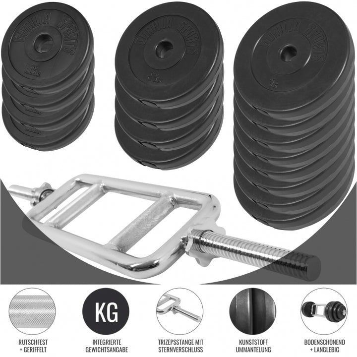 Gorilla Sports | Trizepsset Kunststoff 35 kg