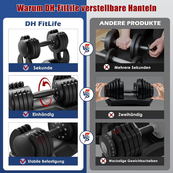 Verstellbare Kurzhanteln (3–25 kg) – Hantelset (2 Hanteln) für dein Heimtraining