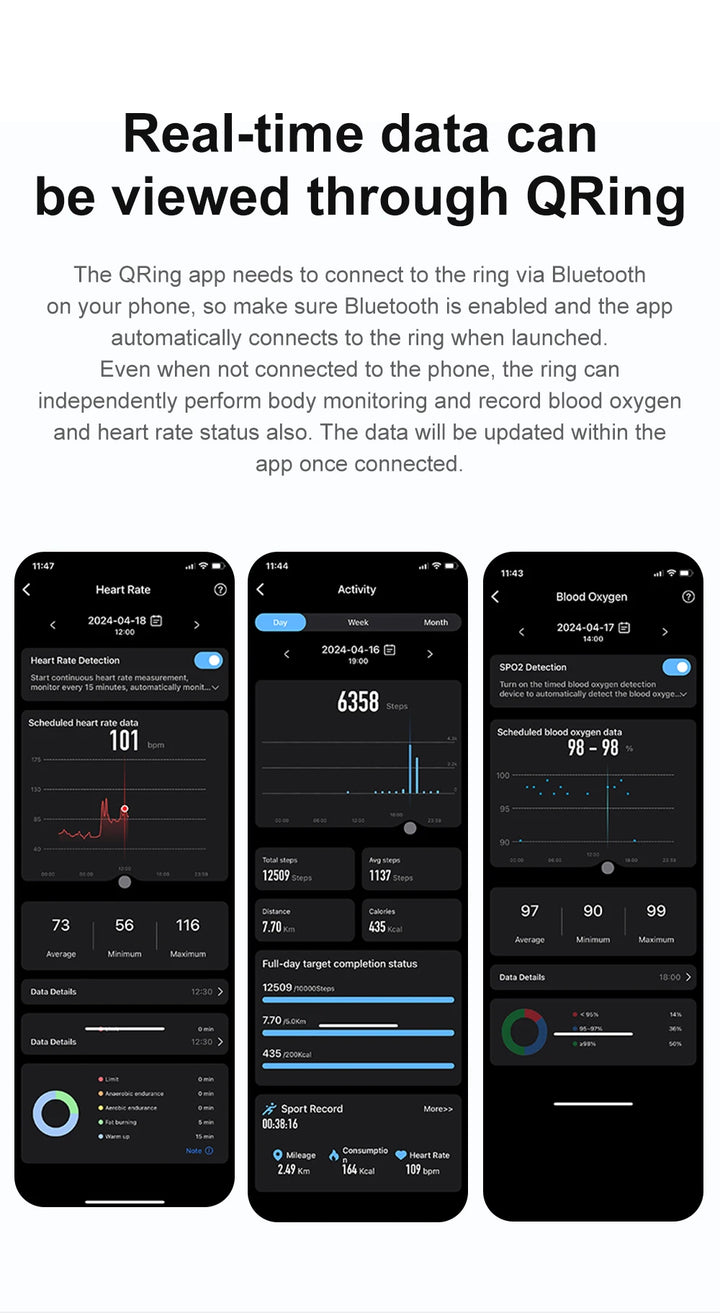 Colmi Smart Ring R06 – Fitness & Gesundheits-Tracker für Herzfrequenz, Blutsauerstoff & Schlafanalyse