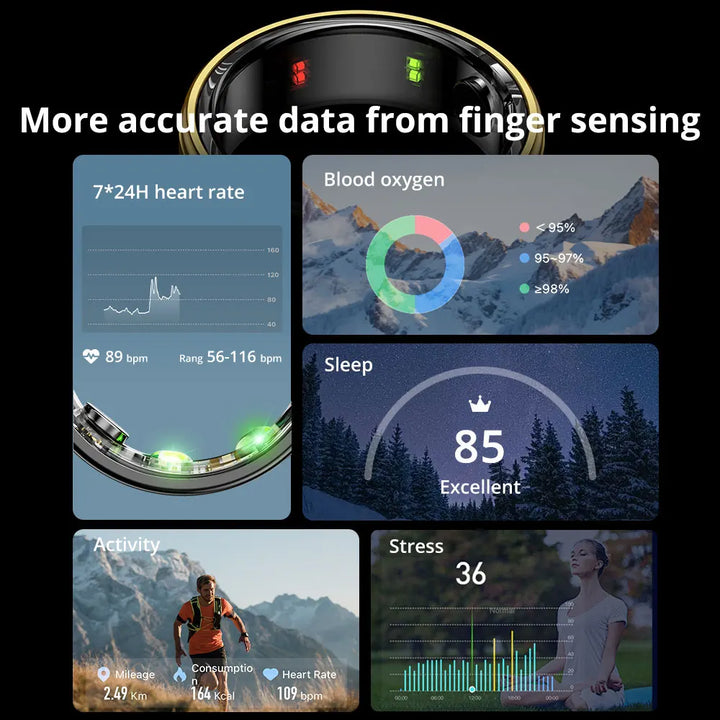 Colmi Smart Ring R06 – Fitness & Gesundheits-Tracker für Herzfrequenz, Blutsauerstoff & Schlafanalyse