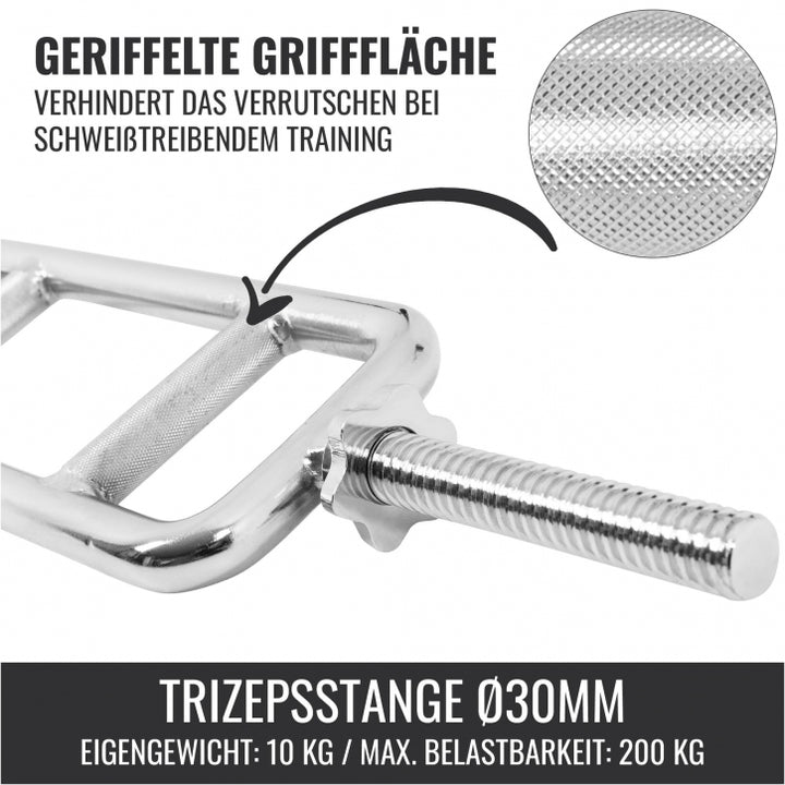 Gorilla Sports | Trizepsset Kunststoff 35 kg