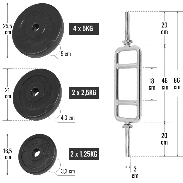 Gorilla Sports | Trizepsset Kunststoff 35 kg