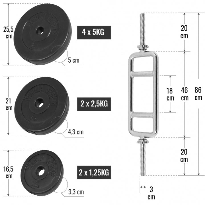 Gorilla Sports | Trizepsset Kunststoff 35 kg