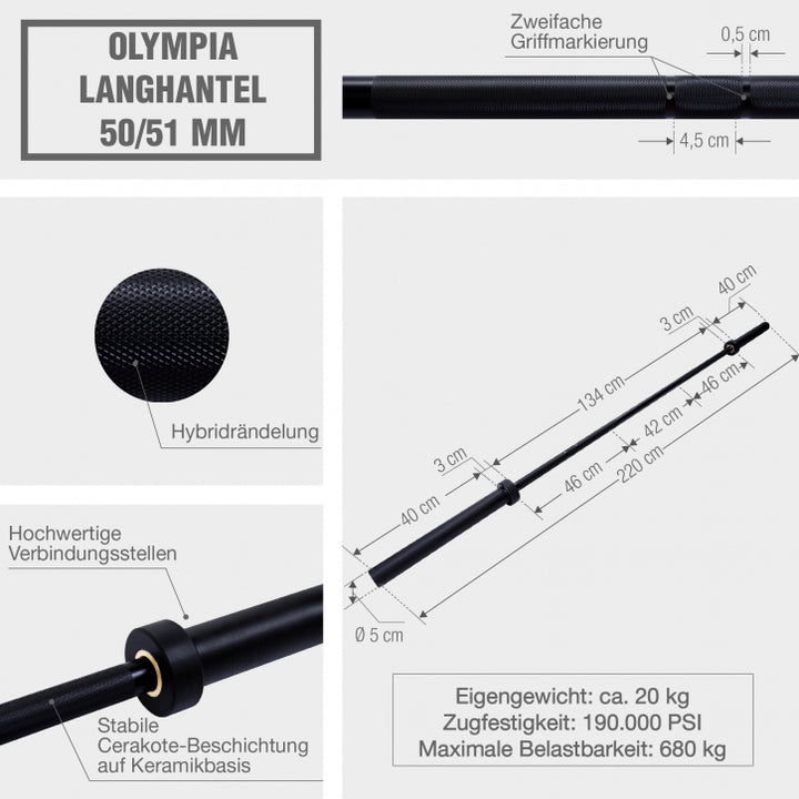 Gorilla Sports | Gorilla Sports | Olympia Bumper Plates Langhantelset Profi 140 kg