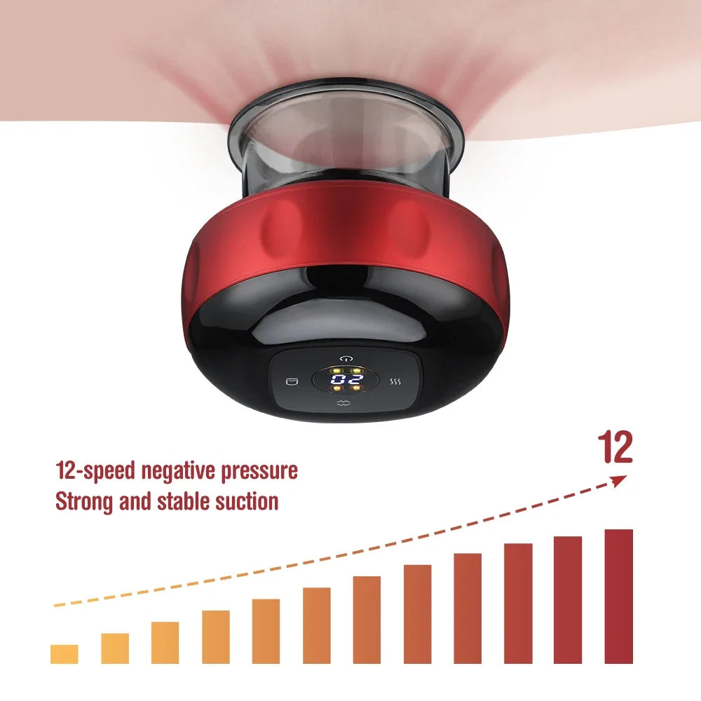Intelligentes Vakuum-Cupping-Massagegerät - Basic
