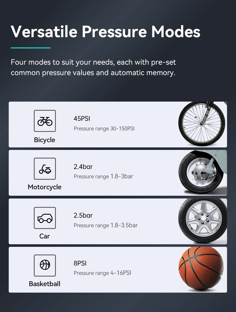 CYCPLUS A8 Air Compressor Electric Bicycle Pump for Car Inflator High Pressure Bike Accessories for Mtb Motorcycle Tyre Ball