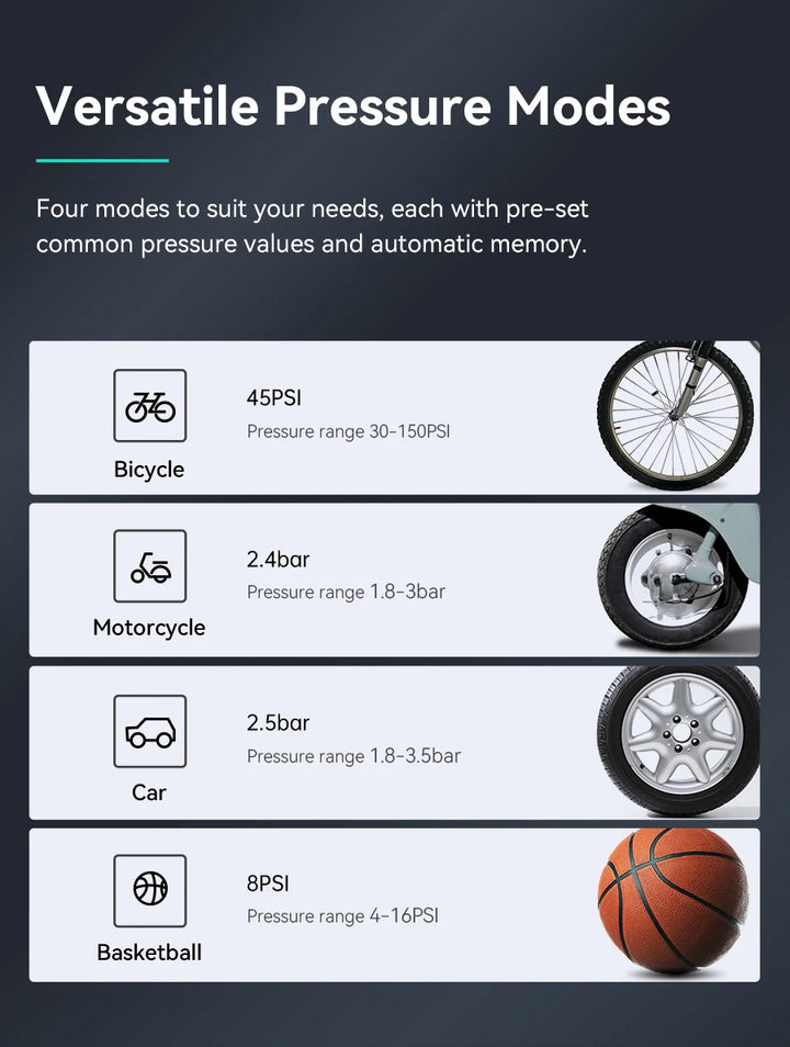 CYCPLUS A8 Air Compressor Electric Bicycle Pump for Car Inflator High Pressure Bike Accessories for Mtb Motorcycle Tyre Ball