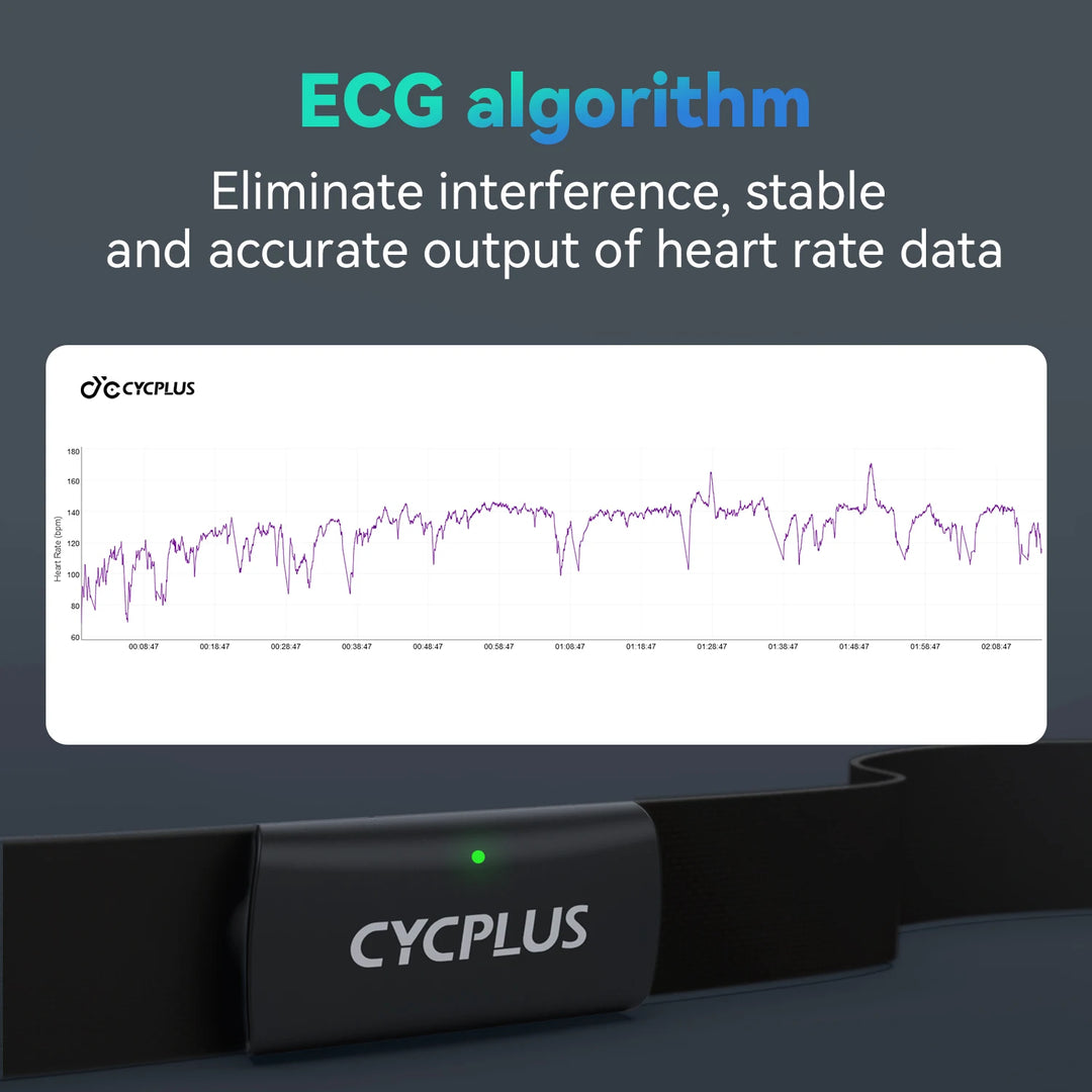 CYCPLUS H2 Herzfrequenz-Brustgurt – ANT+ & Bluetooth Puls-Sensor