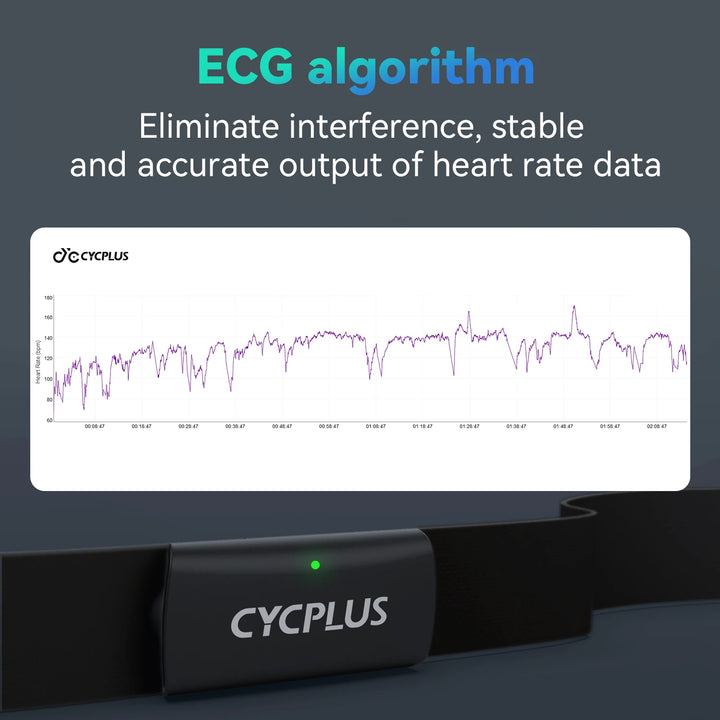 CYCPLUS H2 Herzfrequenz-Brustgurt – ANT+ & Bluetooth Puls-Sensor