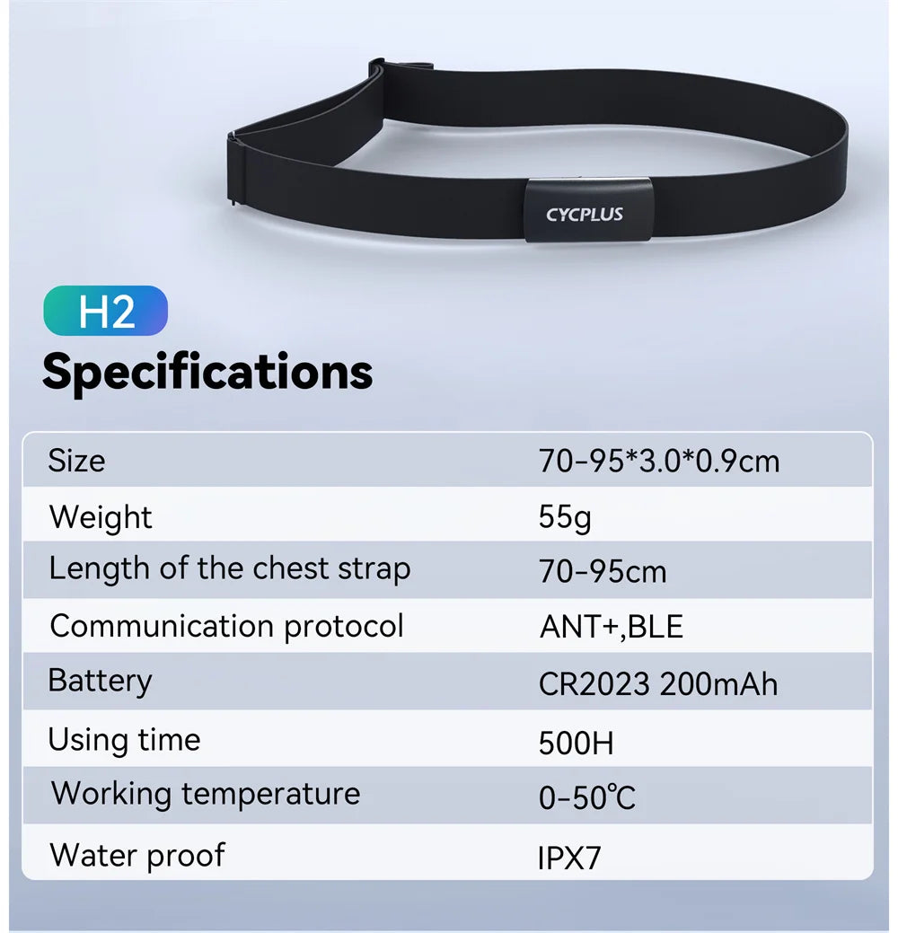 CYCPLUS H2 Herzfrequenz-Brustgurt – ANT+ & Bluetooth Puls-Sensor
