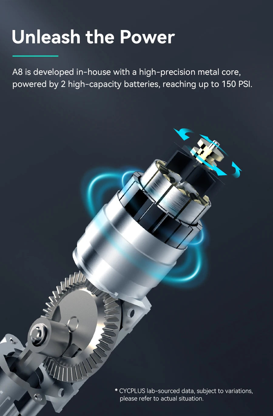 CYCPLUS A8 Air Compressor Electric Bicycle Pump for Car Inflator High Pressure Bike Accessories for Mtb Motorcycle Tyre Ball
