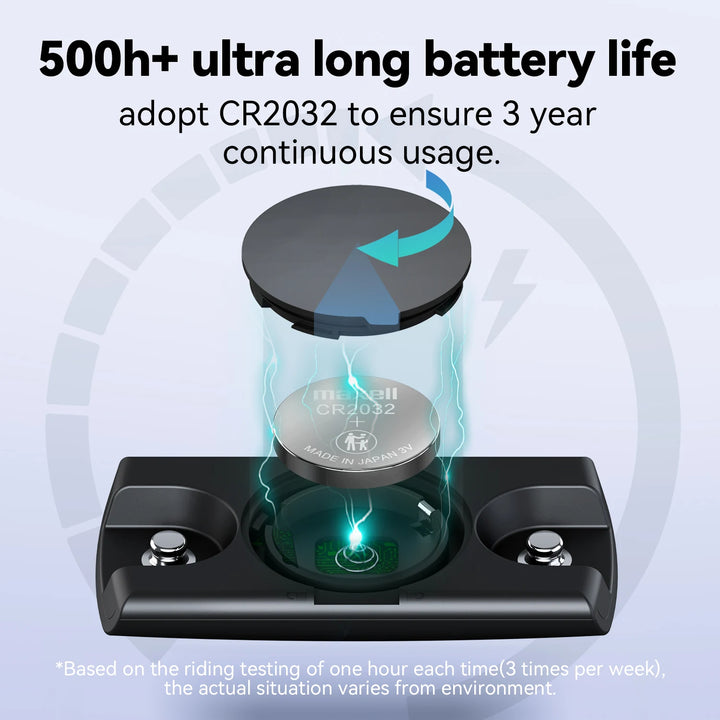 CYCPLUS H2 Herzfrequenz-Brustgurt – ANT+ & Bluetooth Puls-Sensor