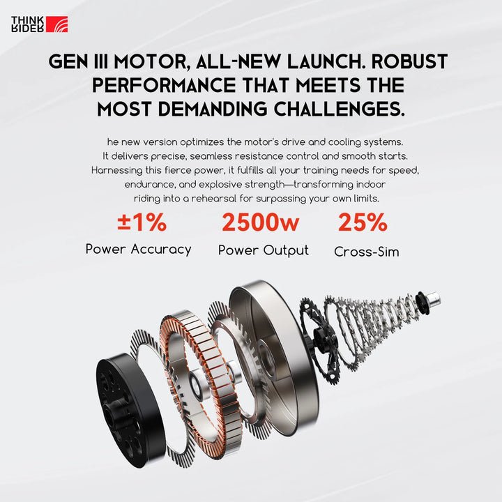 ThinkRider XXPRO Direct Drive Smart Bike Trainer – 2500 W Indoor Rollentrainer mit ANT+ & Bluetooth