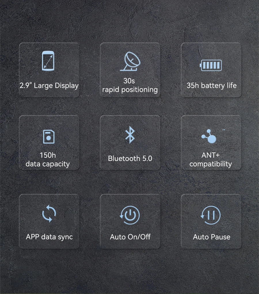CYCPLUS M1 GPS Fahrradcomputer – 2,9″ Display, ANT+ & Bluetooth 5.0, IPX6 wasserdicht, 35 h Akku, präzises GPS Tracking