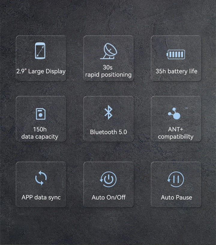 CYCPLUS M1 GPS Fahrradcomputer – 2,9″ Display, ANT+ & Bluetooth 5.0, IPX6 wasserdicht, 35 h Akku, präzises GPS Tracking