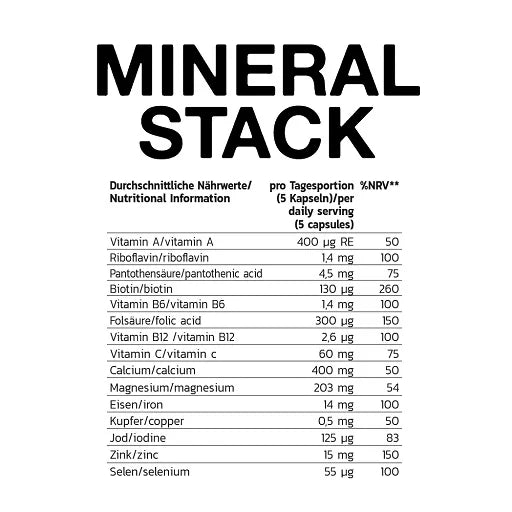 INLEAD | Mineral Stack - 150 Kapseln