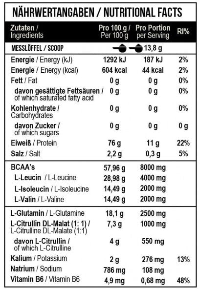 bcaa-professional-414g